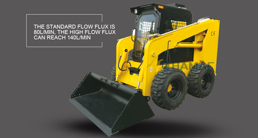 B series Wheeled Skid Steer Loader Hamac in Philippines 